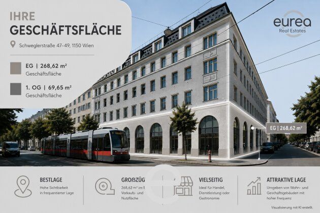 Attraktives Geschäftslokal in frequentierter Lager I 1150 Wien